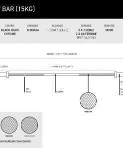Wolverson Fitness New Gear The Beast 15kg Women's Colour Bundle 9 Wolverson Fitness New Gear The Beast 15kg Women's Colour Bundle