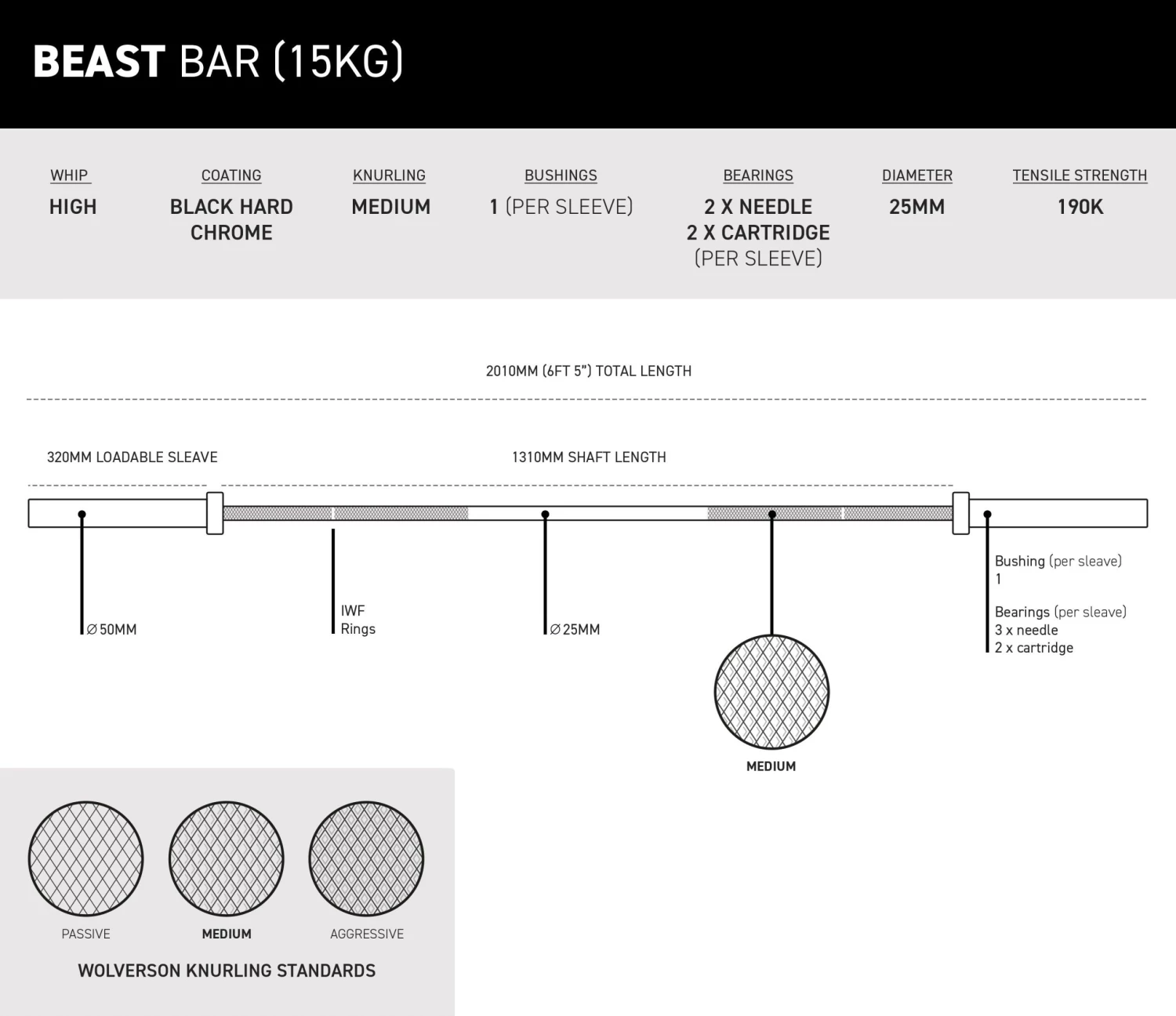 Wolverson Fitness New Gear The Beast Bar - 15kg 9 Wolverson Fitness New Gear The Beast Bar - 15kg