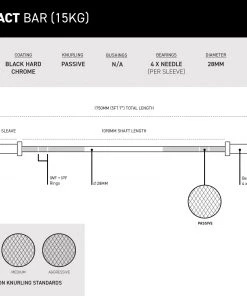 Wolverson Fitness New Gear Wolverson Compact Bar 11 Wolverson Fitness New Gear Wolverson Compact Bar