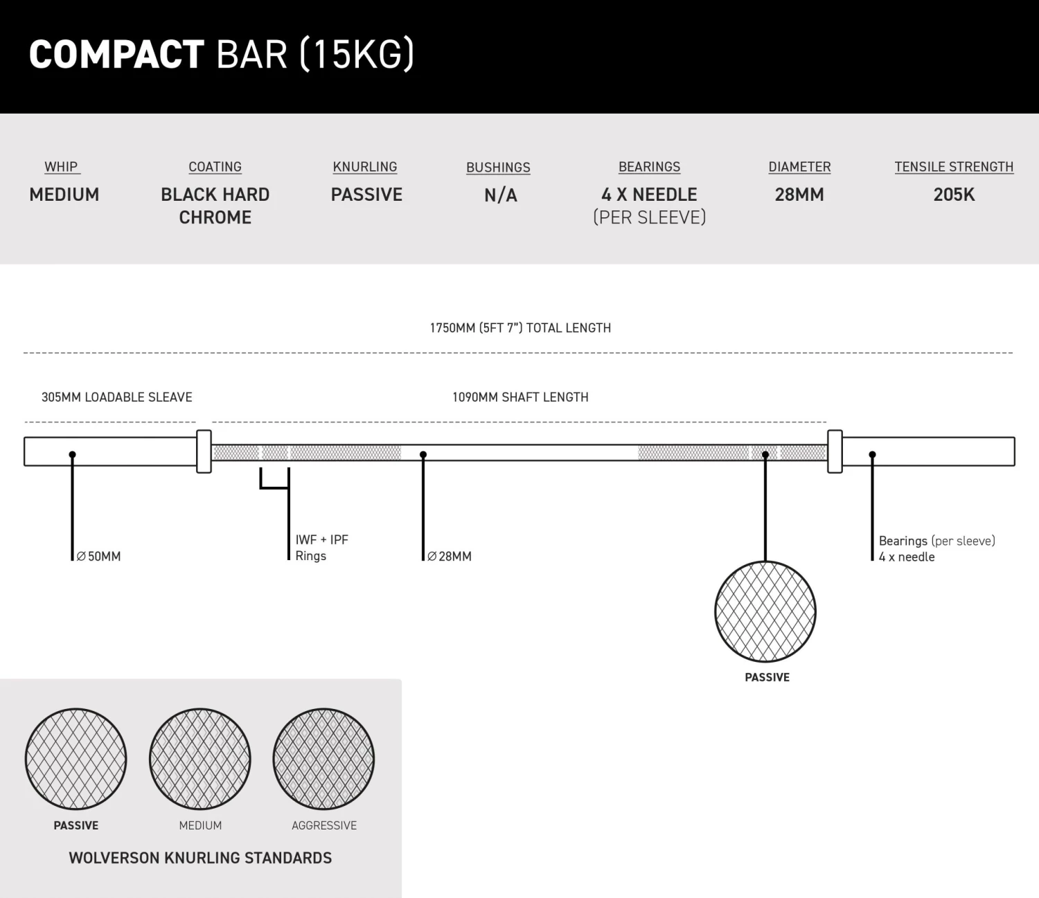 Wolverson Fitness New Gear Wolverson Compact Bar 7 Wolverson Fitness New Gear Wolverson Compact Bar