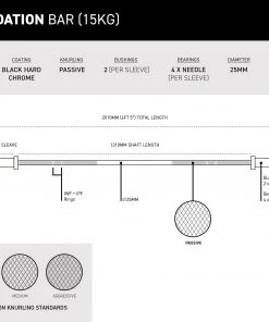Wolverson Fitness The Foundation Bar - 15kg 11 Wolverson Fitness The Foundation Bar - 15kg