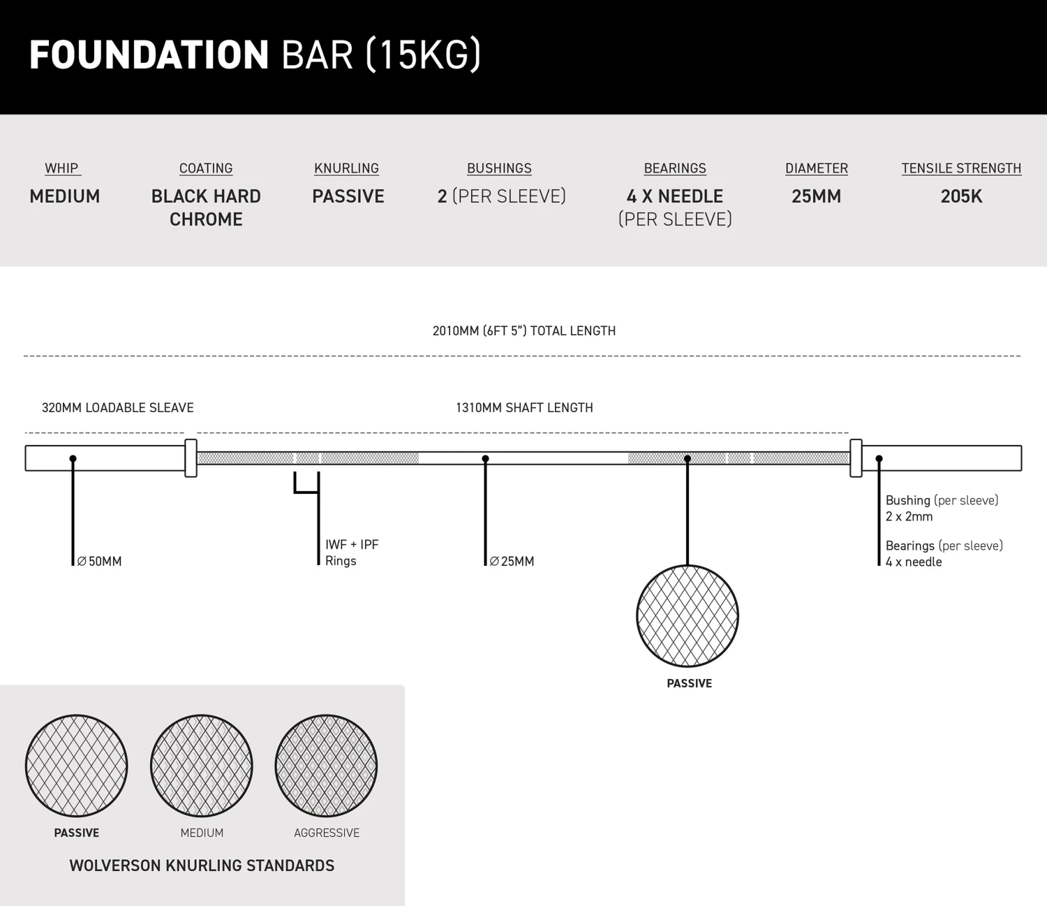 Wolverson Fitness The Foundation Bar - 15kg 7 Wolverson Fitness The Foundation Bar - 15kg