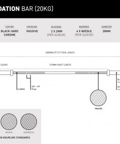 Wolverson Fitness The Foundation Bar - 20kg New Gear 11 Wolverson Fitness The Foundation Bar - 20kg New Gear