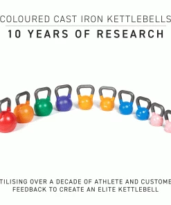 Wolverson Fitness New Gear Wolverson Coloured Cast Iron Kettlebells