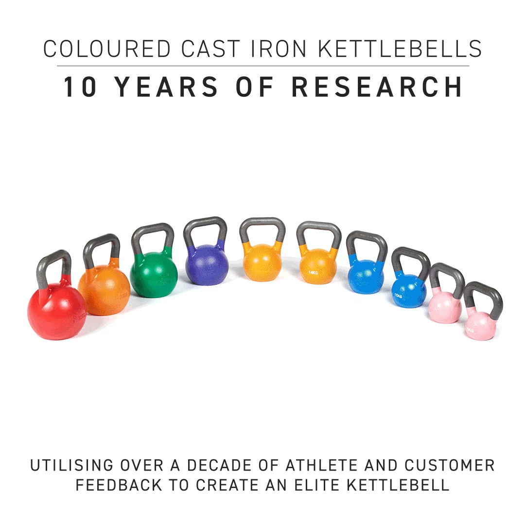 Wolverson Fitness New Gear Wolverson Coloured Cast Iron Kettlebells 4 Wolverson Fitness New Gear Wolverson Coloured Cast Iron Kettlebells