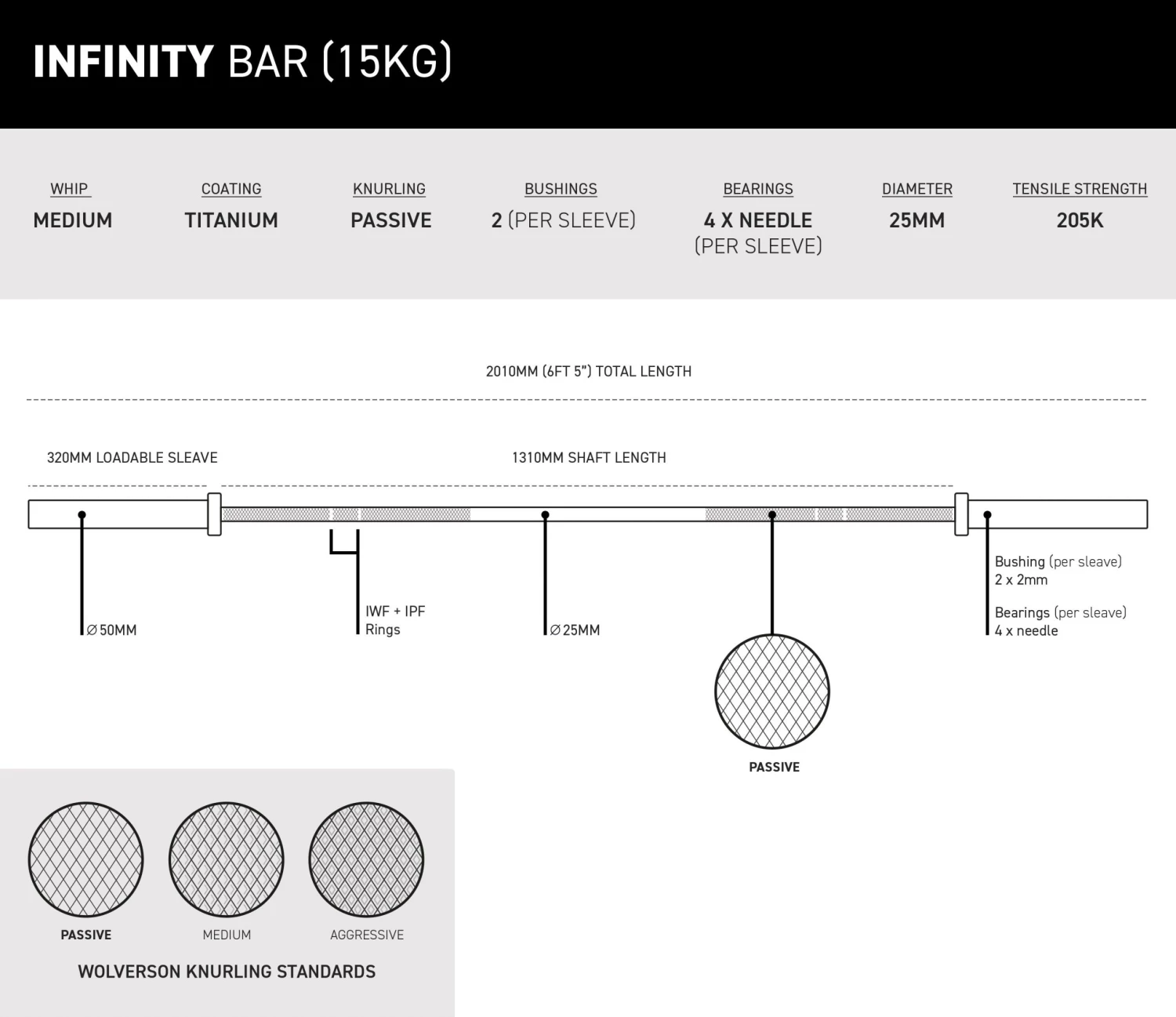 Wolverson Fitness New Gear The Infinity Bar - 15kg 7 Wolverson Fitness New Gear The Infinity Bar - 15kg