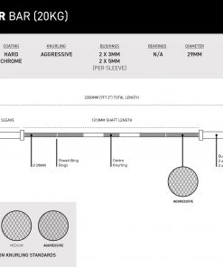 Wolverson Fitness New Gear Wolverson Power Bar 15 Wolverson Fitness New Gear Wolverson Power Bar