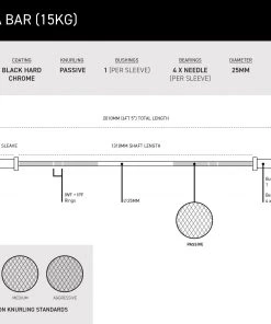 Wolverson Fitness The Ultra 15kg Women's Colour Bundle 11 Wolverson Fitness The Ultra 15kg Women's Colour Bundle